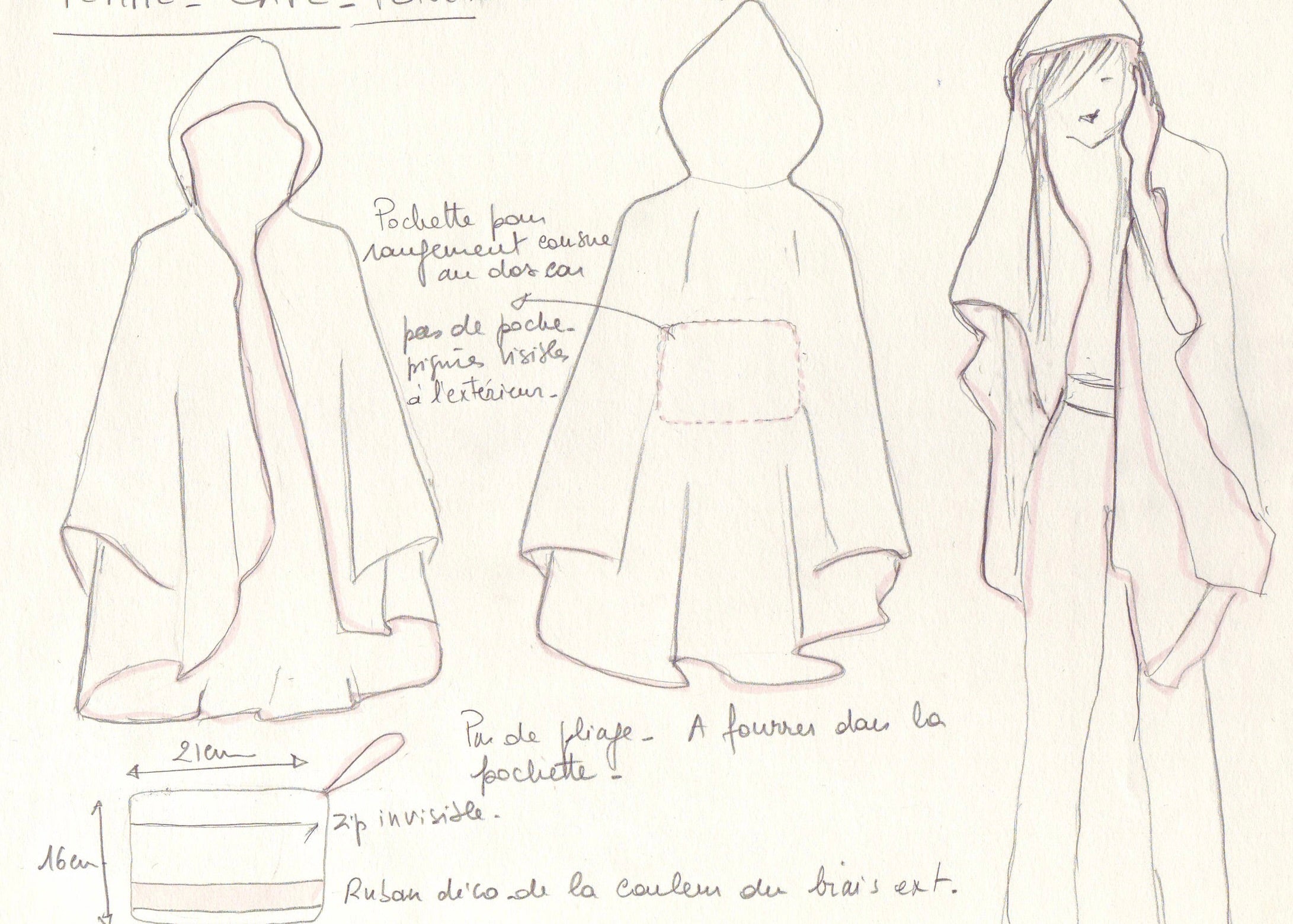 Savoir faire - Cumulus Rainwear
