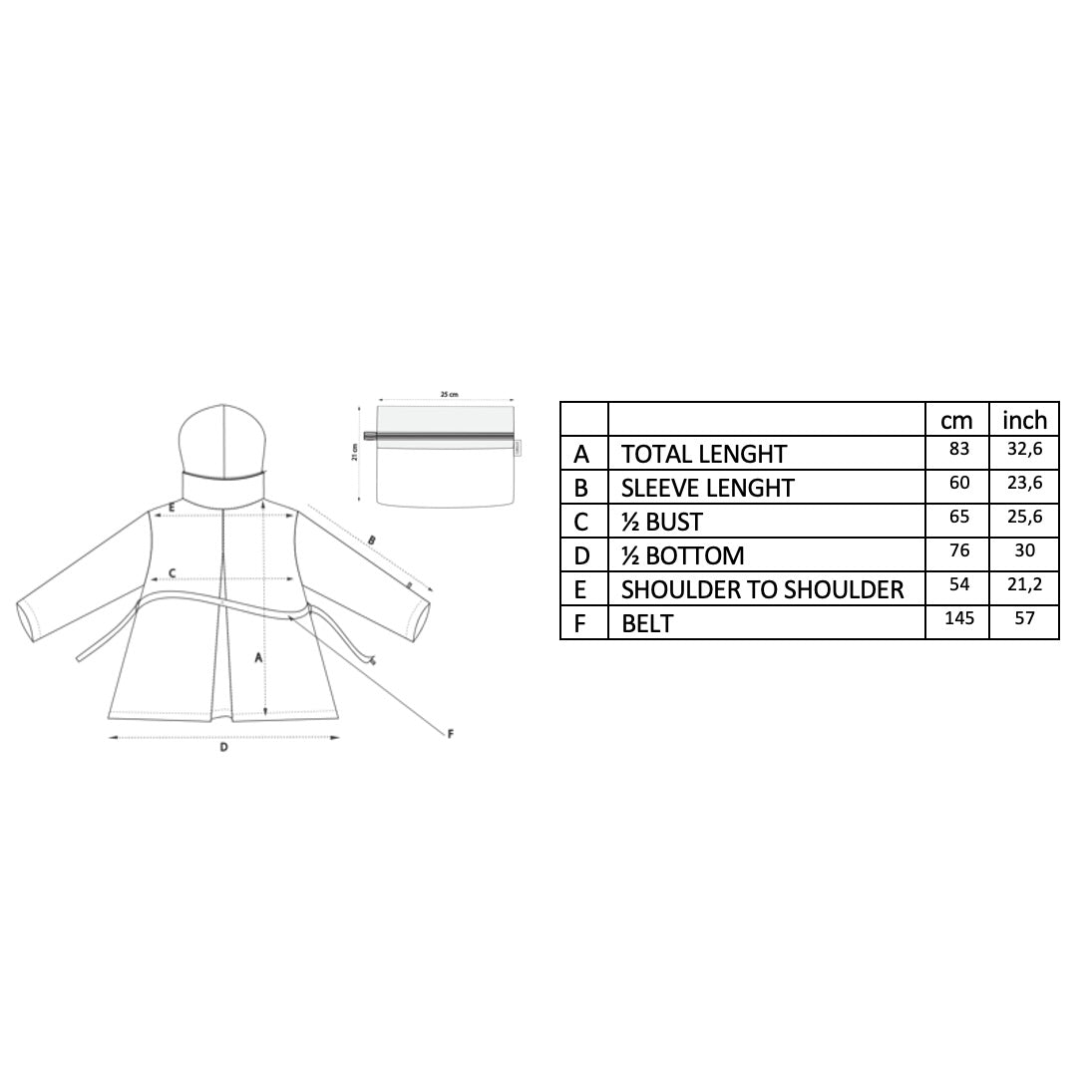 Bise - Curry - Cumulus Rainwear