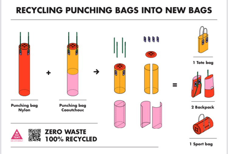 K Bag - MuTent